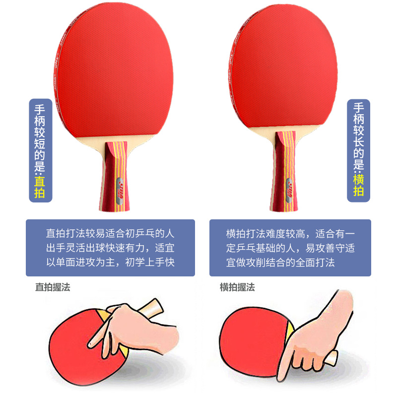乒乓球拍/乒乓球拍横拍/红双喜乒乓球拍/大号乒乓球/银河u2乒乓球拍细节图