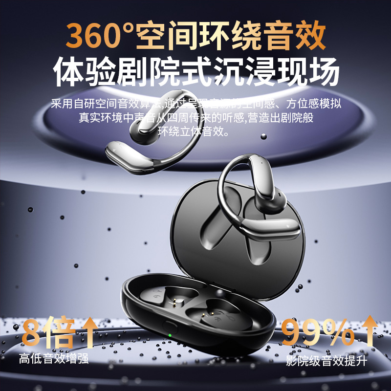 International express international international international international international international international переводит наушники YYK-Q102, которые открыты для беспроводных bluetooth Specification image