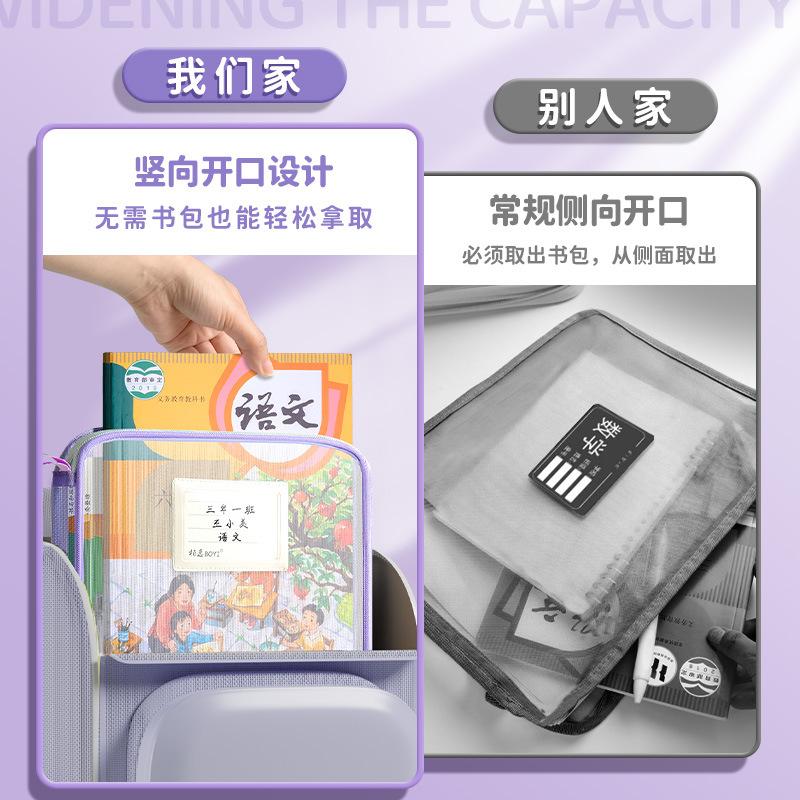 书包/粉色学生书包/漫威儿童包/灯芯绒书包/幼儿园书包细节图