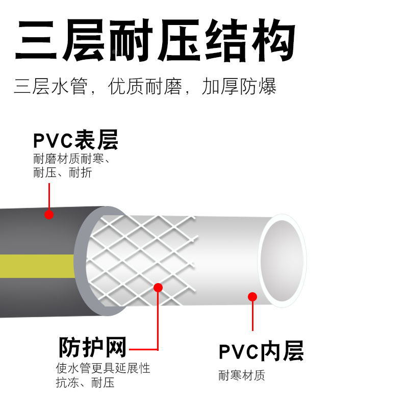 工厂批发环保型加厚三胶一线灰色4分洗车水管高压水管花园软管产品图