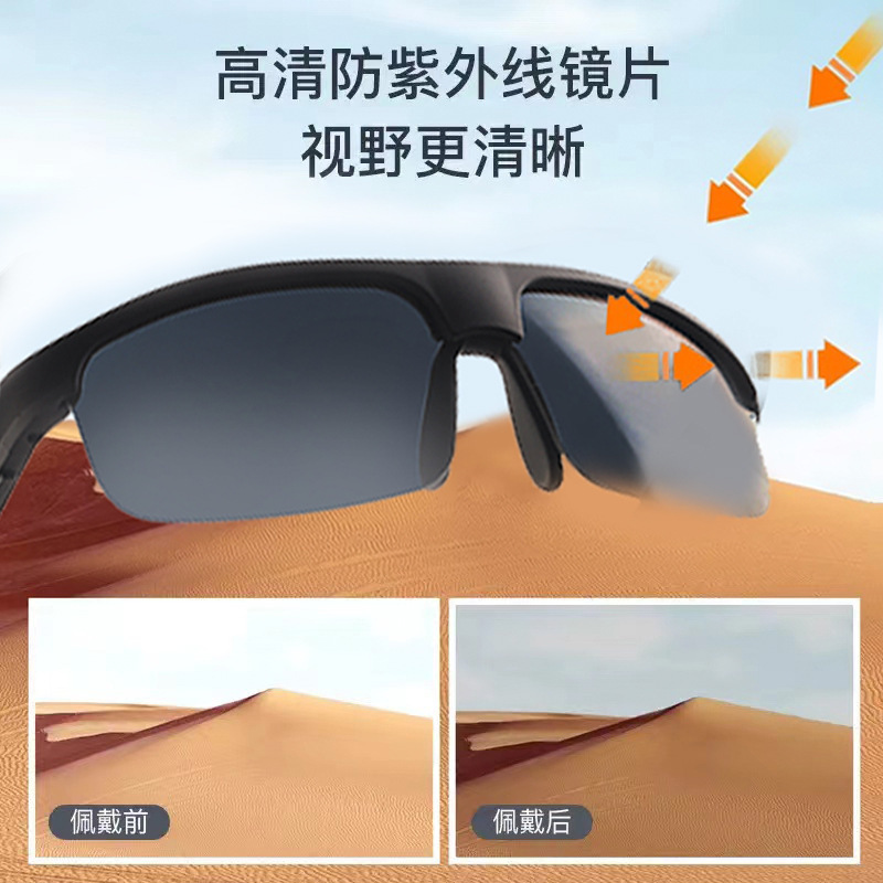 AI smart Bluetooth sunglasses, smart glasses that support voice interaction, fashionable sunglasses Application Scenario