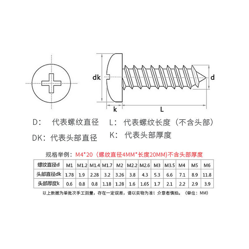螺丝钉子/小包装螺丝/螺丝产品图