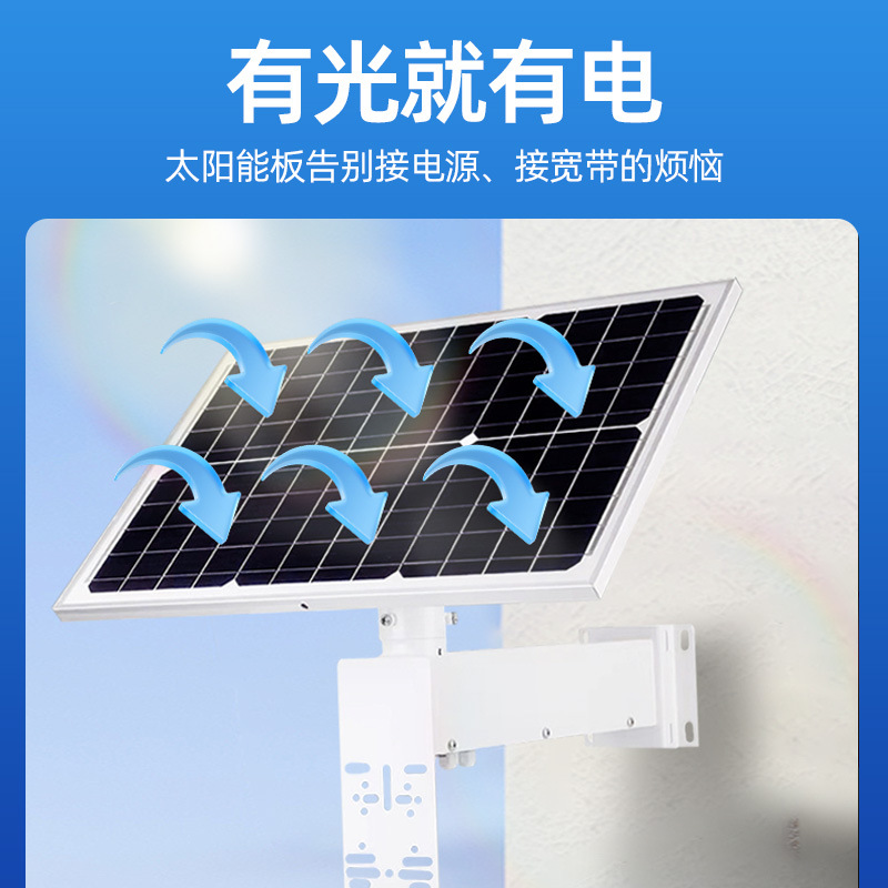 太阳能板光伏板/太阳能板充电板/太阳能板/LONGI/太阳能面板产品图