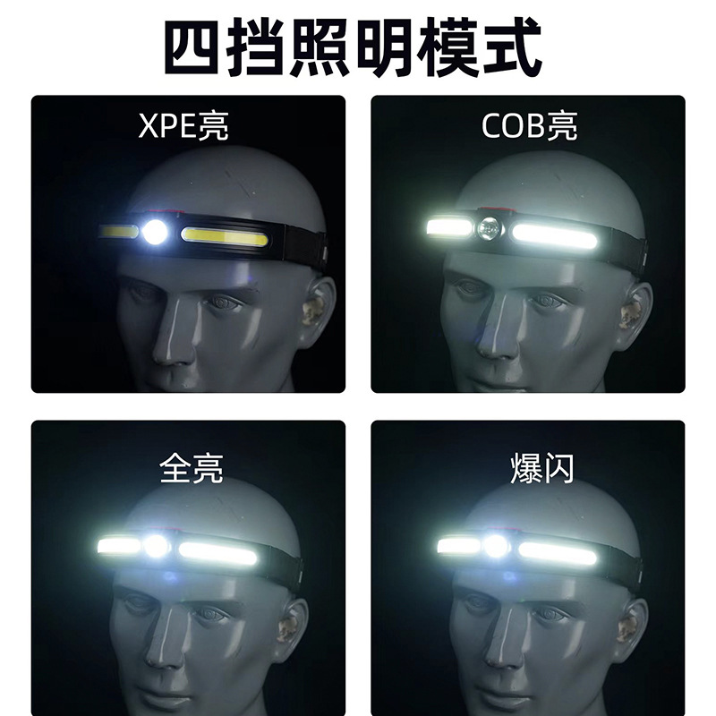New cross-border multi-functional COB floodlight, led outdoor cycling, night running and night fishing light, USB charging strong bald light details Picture
