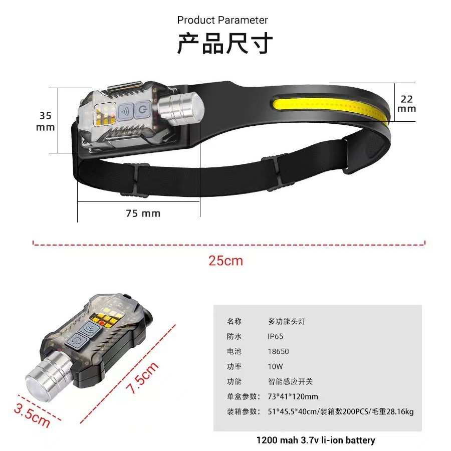 头灯/头灯手电筒/头灯探险灯/头灯钓鱼灯/头灯可以换电池白底实物图