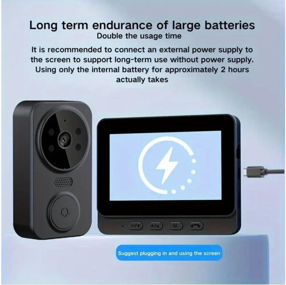 Wireless video doorbell, 4.3-inch display screen, home intelligent two-way intercom, peephole video surveillance, building intercom Application Scenario