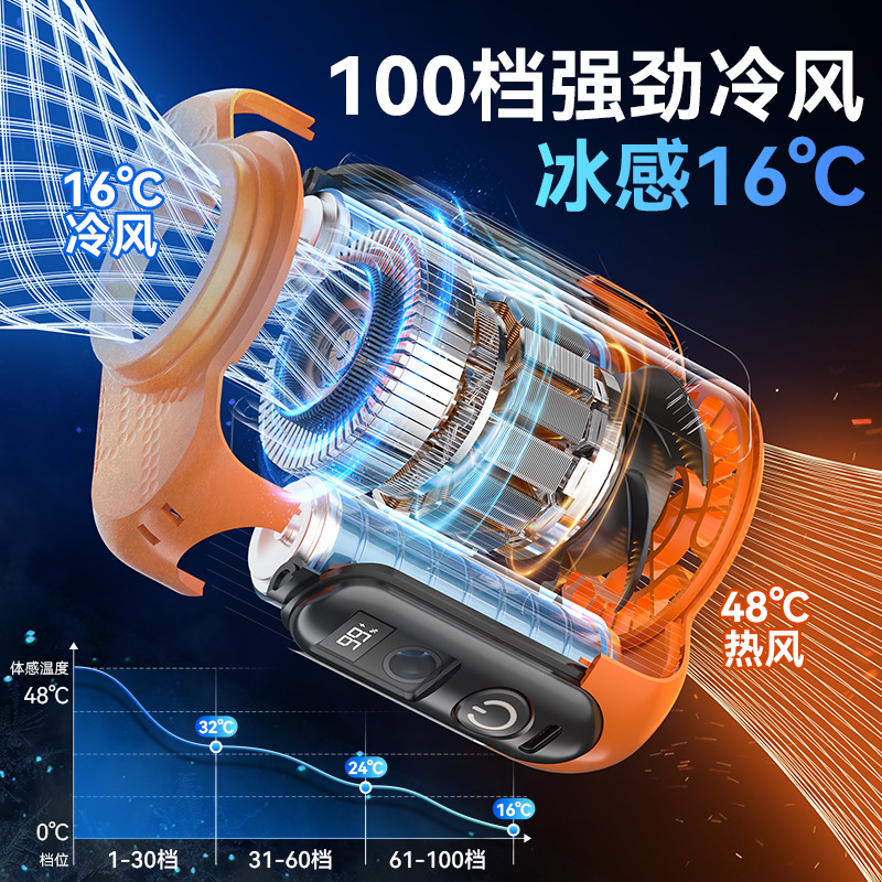 跨境多功能挂腰风扇无极调速轻音超长续航挂脖户外便携手电筒风扇M141 details Picture