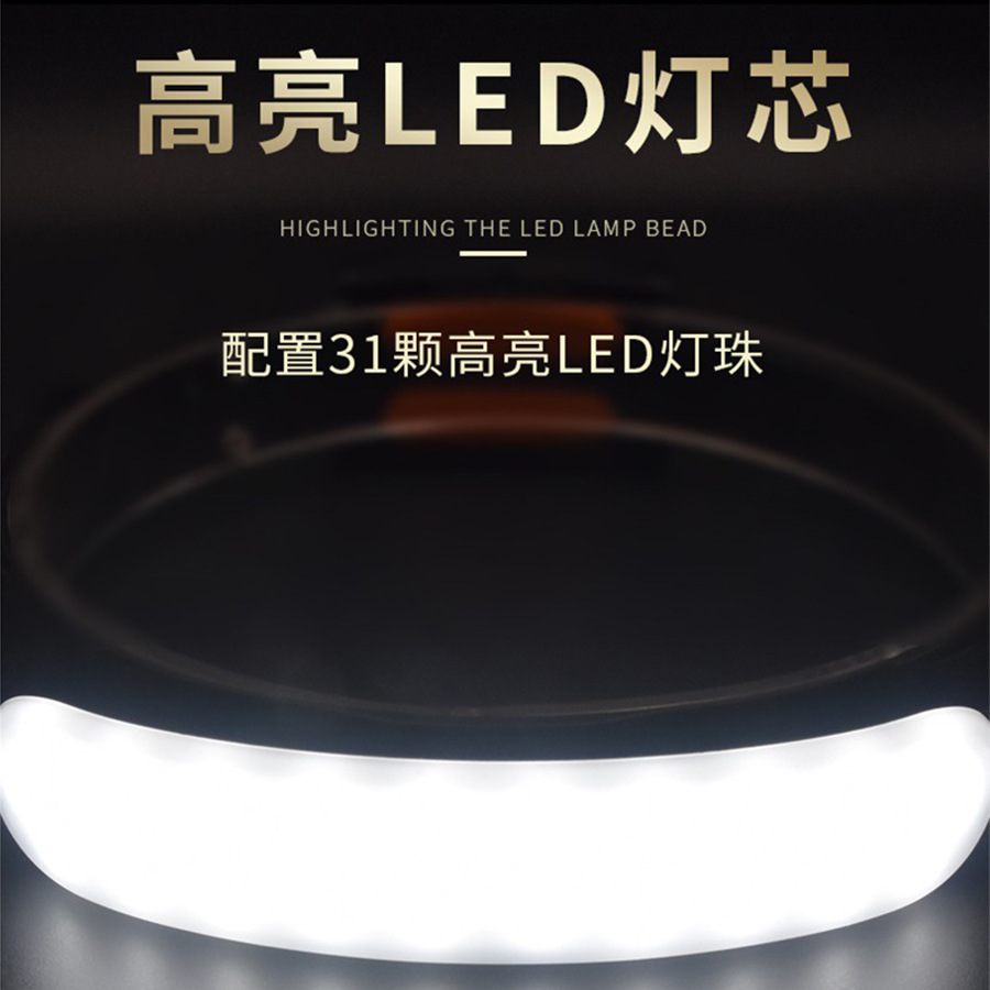 Cross-border LED headlamps, high-intensity charging, floodlighting, waterproof, ultra-bright, head-mounted, diffused light, night fishing, outdoor maintenance work details Picture