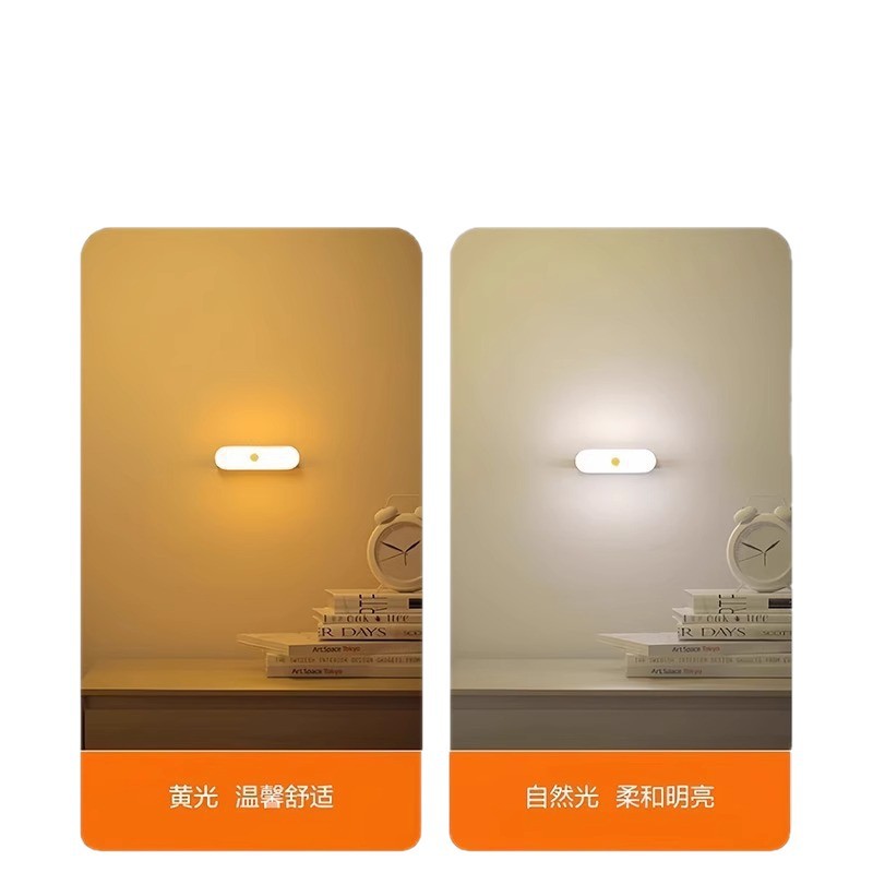 Human body sensor night light, magnetic charging sound-controlled light, home wireless corridor wall night light, corridor sensor light Item Picture