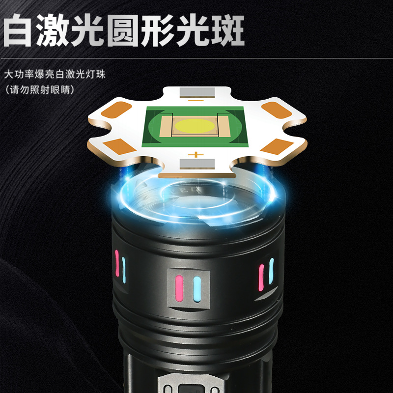 Cross-border high-power high-intensity long-range flashlight, white laser fluorescence, outdoor patrol and exploration multi-functional portable flashlight Application Scenario