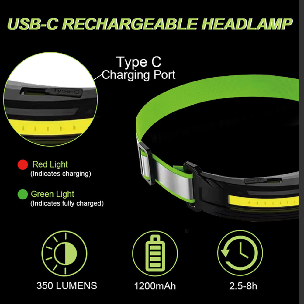Outdoor sensor fishing headlamp, waterproof for home use, long-lasting battery, USB charging, high-brightness LED lighting, dual light source, wearable Specification image