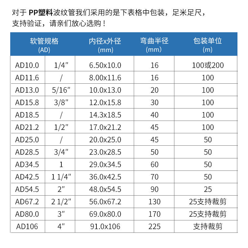 PP flame-retardant plastic corrugated pipe conduit, fireproof snake skin wire sheath, automotive wiring harness wire protection flexible hose Specification drawing