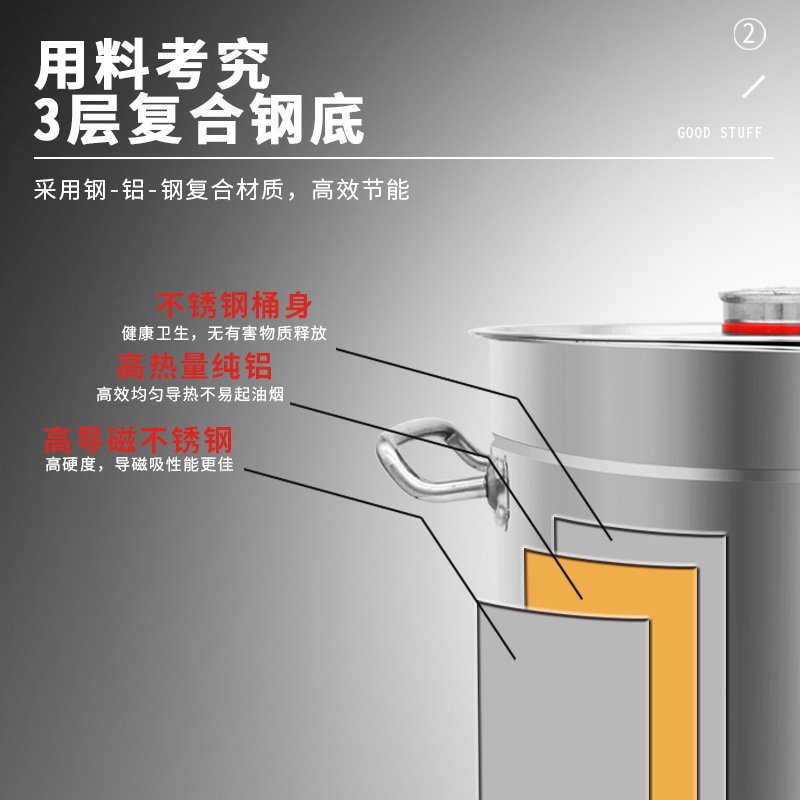4.0厚不锈钢三层复合钢底无磁汤桶大容量汤锅商用带盖煮水桶 批发细节图