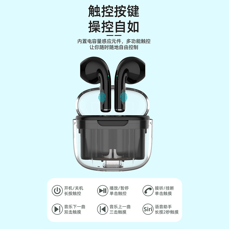 Cross-border transparent Bluetooth headphones, true wireless TWS, dual-ear semi-in-ear stereo, long-lasting mini earbuds Application Scenario