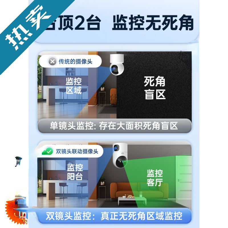 摄像头/监控摄像头/CCTV摄像头/监控/监控摄像头海外版产品图