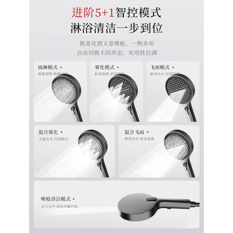 花洒、淋浴器及配件实物图