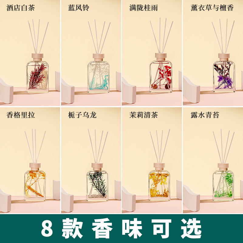 香薰蜡烛工具实物图