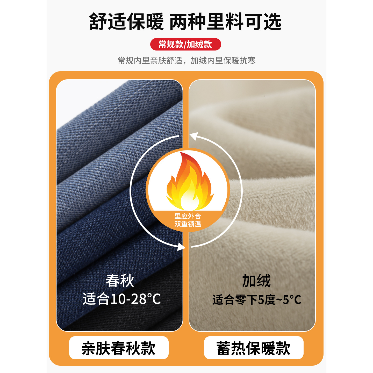 Blue fleece jeans for women, 2025 new autumn style, laid-back and relaxed, high-waisted casual loose straight-leg wide-leg pants details Picture