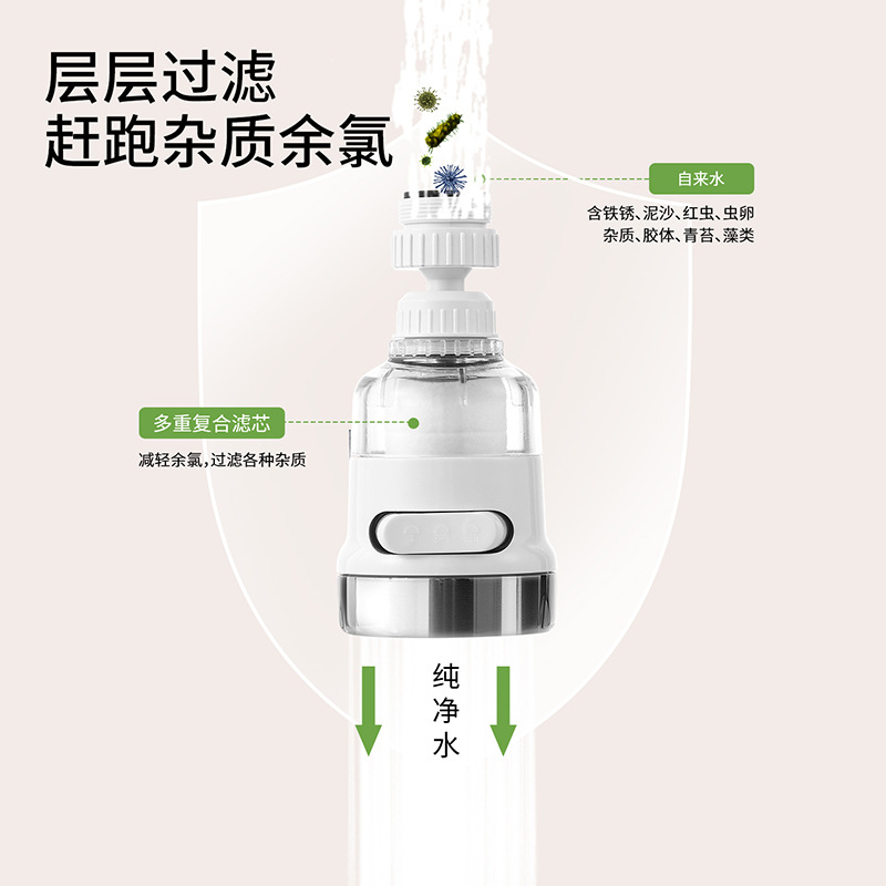 FaSoLa showerhead water-saving device filter pressurized showerhead filter core household tap water anti-splash faucet filter Specification image