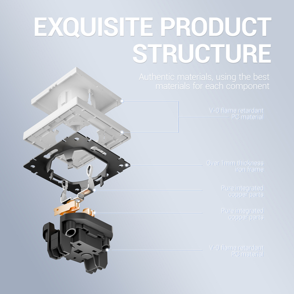 مفتاح تبديل الثور الأبيض مقابس CZM Specification image