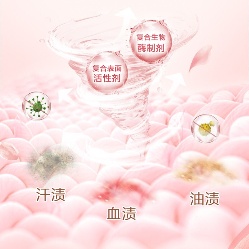 立白大师香氛洗衣粉10斤量批正品家用持久留香柔顺护衣洗衣服厂家细节图