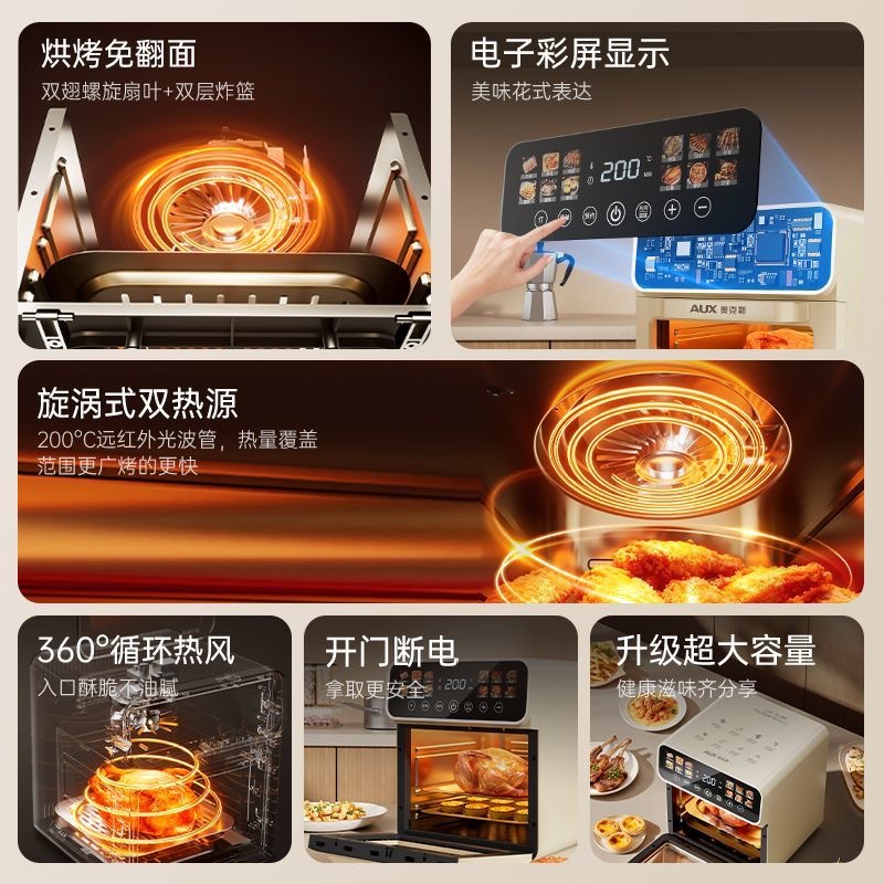 Brand air fryer visual model, multi-functional household smart large-capacity fully automatic microwave oven, French fries machine oven Application Scenario