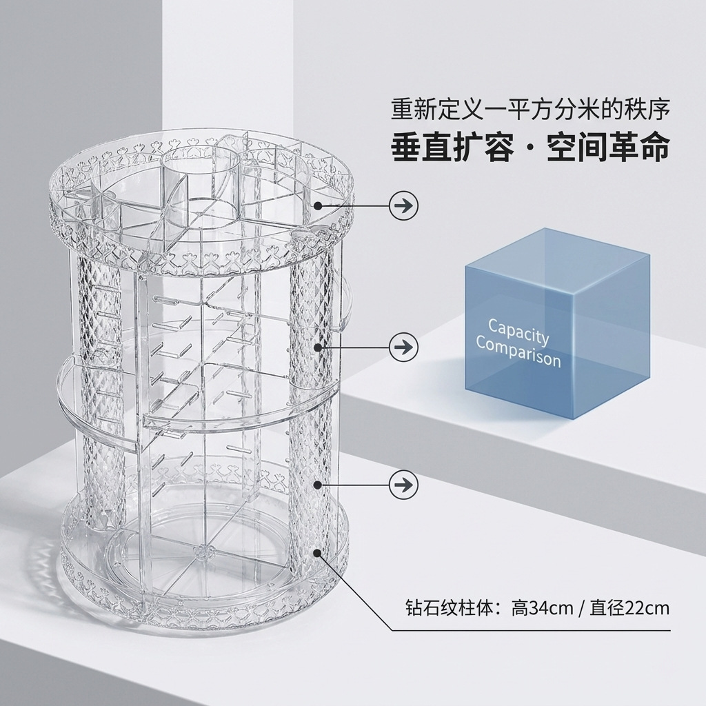 Cross-border rotating cosmetics storage box, shelf, transparent acrylic dormitory desk, skin care products, dressing table, lipstick Specification image