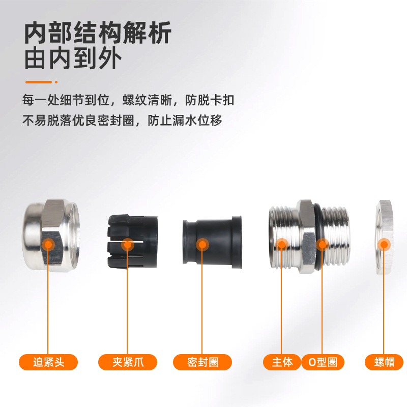 Explosion-proof gran head, non-armored carbon steel single seal, metal cable waterproof joint, stainless steel, brass, galvanized 2-inch Specification drawing