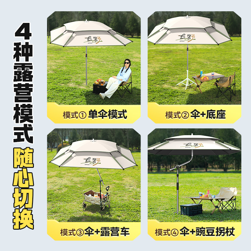 遮阳伞/户外遮阳伞/汽车遮阳伞/遮阳伞户外/一次性雨伞产品图