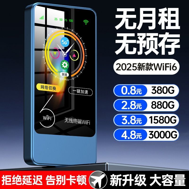 智能路由器实物图