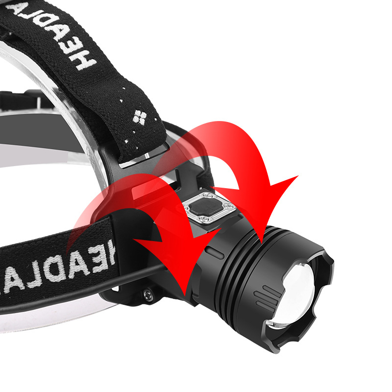 XHP99 high-intensity LED sensor headlamp, USB charging, head-mounted built-in battery, long press to power off, telescopic zoom Application Scenario