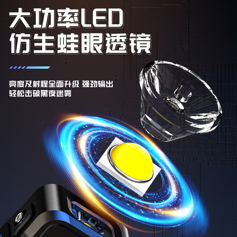 Cross-border outdoor mini flashlight keychain light LED magnetic rechargeable portable emergency warning light Application Scenario