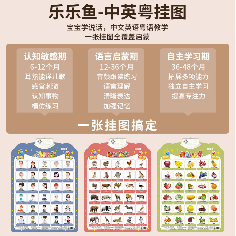 儿童挂卡识字/婴儿有声挂图/儿童立体书/星星头圈圈/我的世界产品图