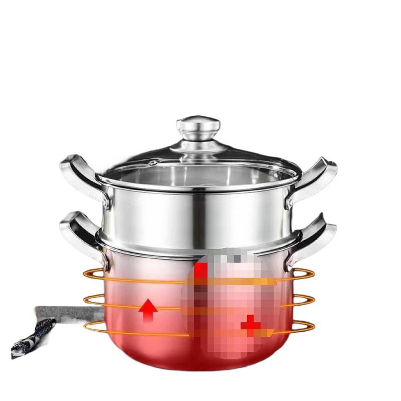 ⭐德国316不锈钢汤锅加厚家用蒸锅煮粥锅炖锅双耳燃气灶电磁炉白底实物图