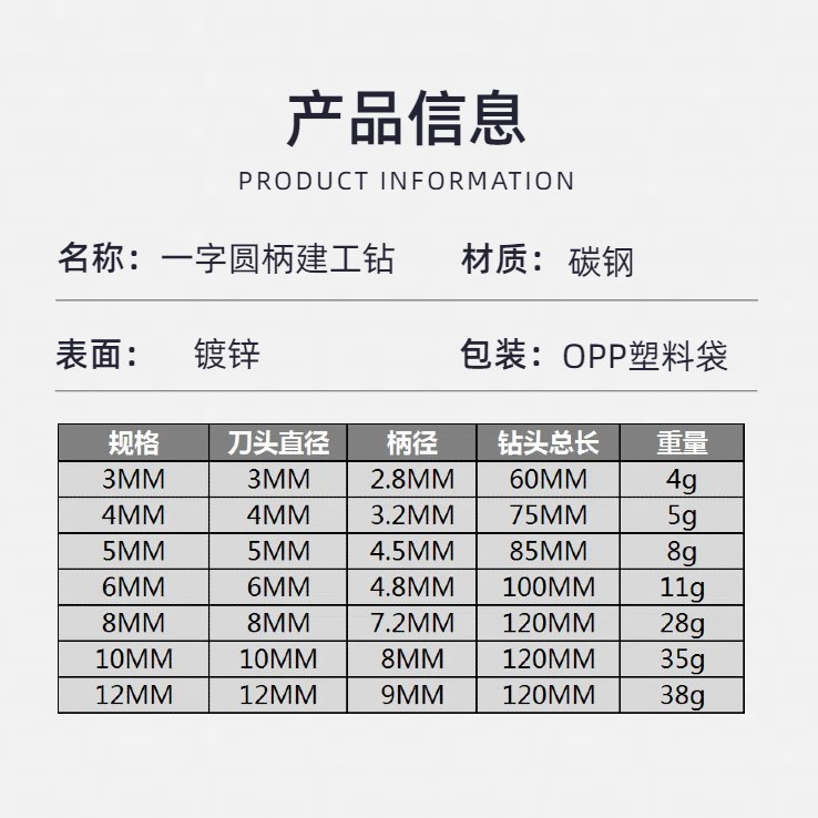 Construction drill, cement wall hole opener, hard alloy concrete drilling bit, hardware tool set, impact drill Application Scenario