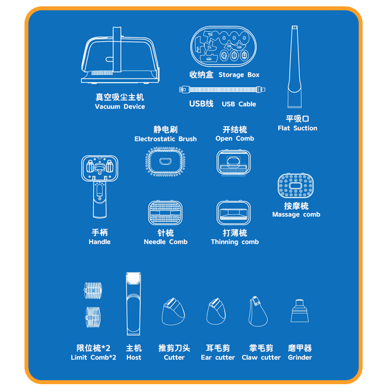 除毛用品实物图