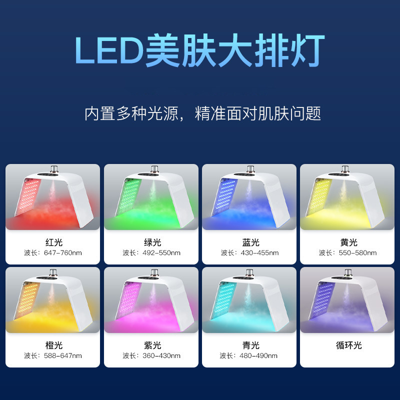 补水仪/冰波美容仪/水晶刮痧板/蓝光喷雾剂/冰波美容产品产品图