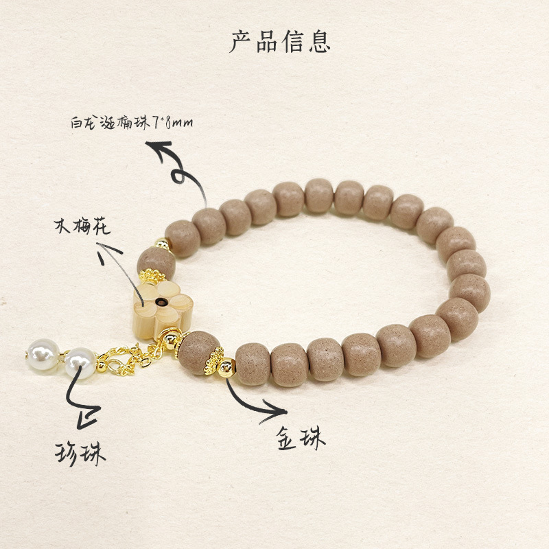 import产品图