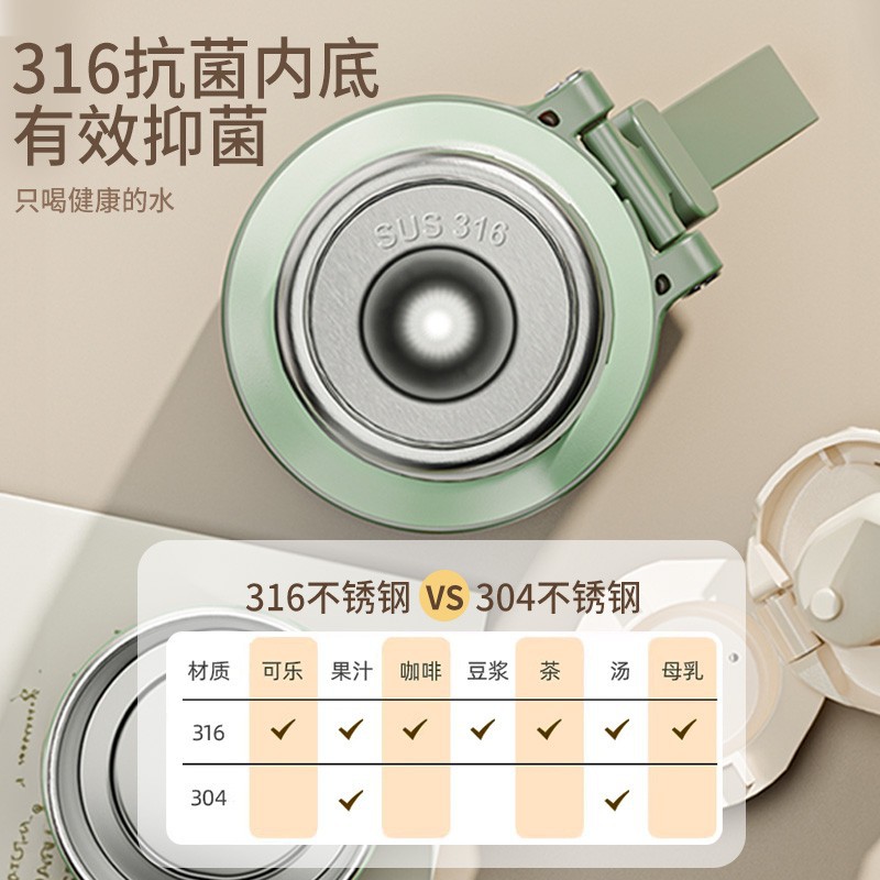 Simple and portable insulated cup, high appearance level for girls, 316 stainless steel tea cup, special water cup for children, boys and students to go to school Application Scenario