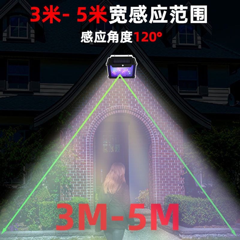 Seven-color solar sensor lamps, street lamps, solar panels, garden lamps, fire safety indicator lights Application Scenario