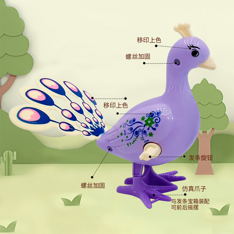 动植物/仿真模型实物图