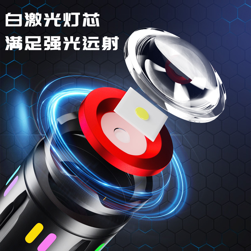 亚马逊强光变焦多功能手电Type-C充电荧光条数字电显白激光手电筒细节图