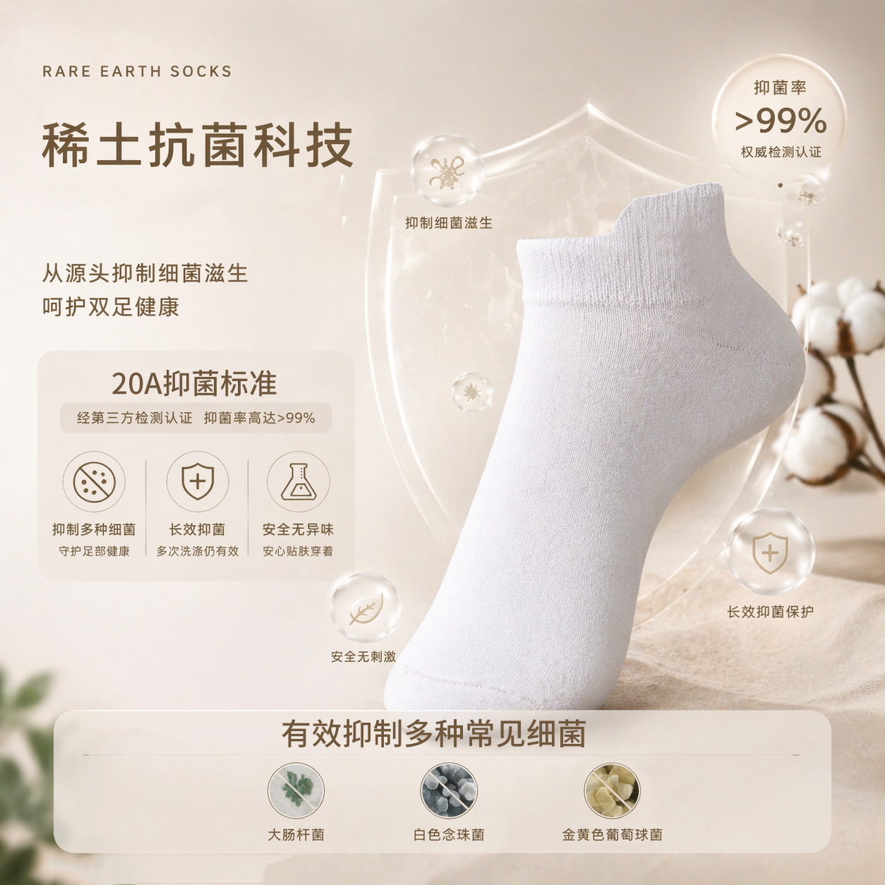 Linglexi Rare Earth Men's and Women's Casual Sports Home Sweaty Feet Anti-Odor Socks, Sweat-absorbing and breathable sports socks 6-pair set Specification image