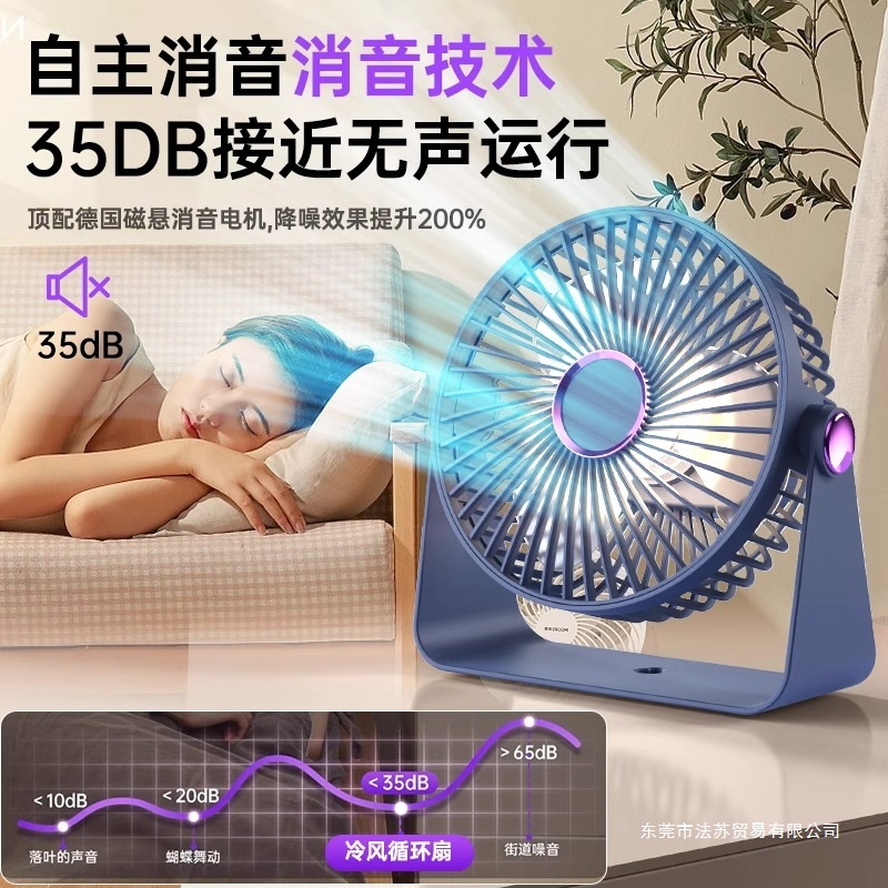 Desktop air circulation fan, electric fan, small household, silent, strong wind force desktop fan, student dormitory, office Item Picture