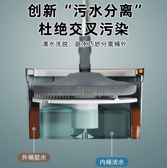 New household lazy person's clean and dirty separation mop, square mop with bucket, clean with one mop, no need for hand washing, household absorbent plate Specification image