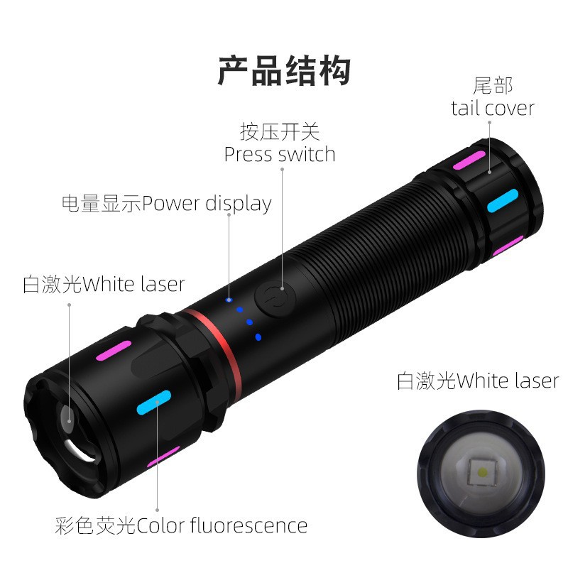 Crossover nuevos productos pylide linternas de luz brillante fluorstrip zoom telescópico aleación de aluminio linternas láser blanco de larga distancia Specification image