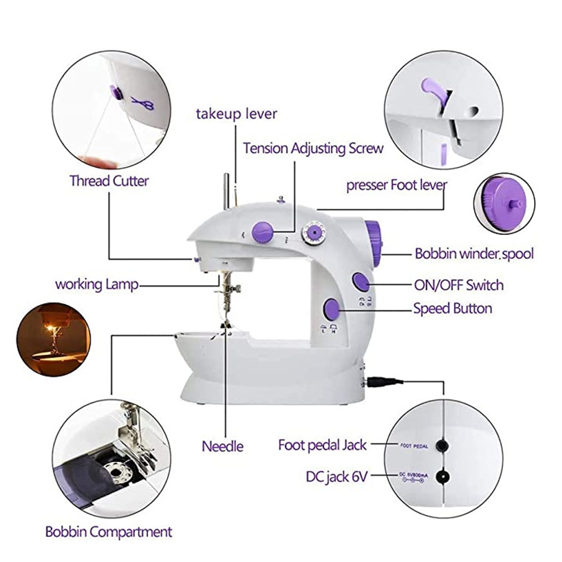 电动迷你多功能小型手动吃厚微型家用缝纫机202型家用缝纫机产品图