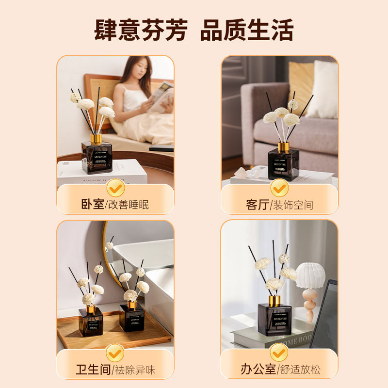 香薰/无火香薰/香薰蜡烛/车载香薰/香薰大豆蜡产品图