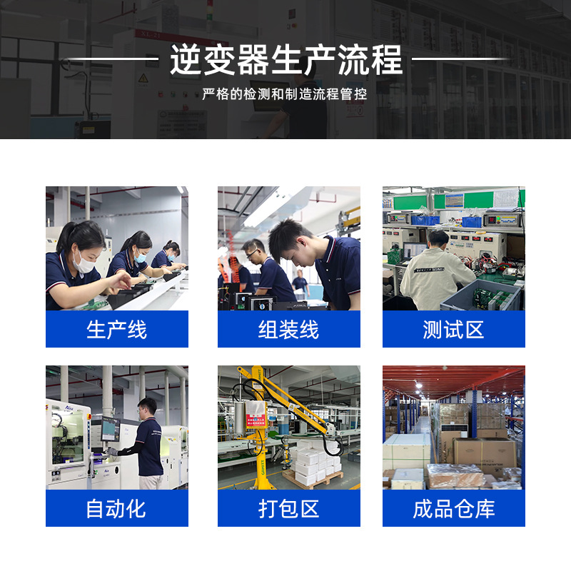 aibucuo/逆变器控制器产品图