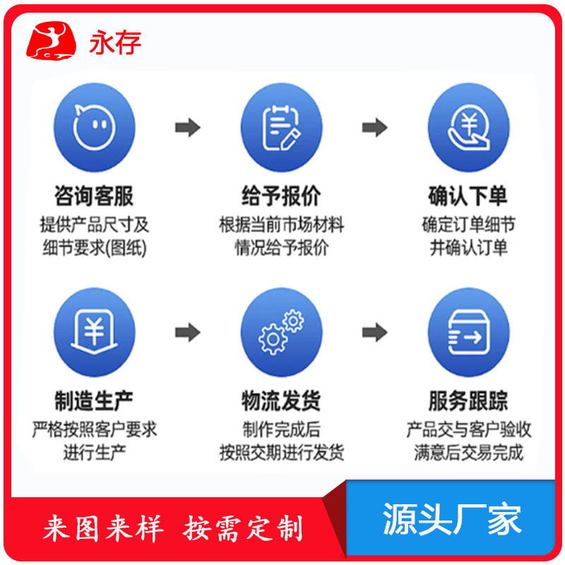 Factory direct sales of SH1.0mm electronic wire harness terminal wire, wire harness adapter, suitable for electronic and electrical appliances. Customization based on provided drawings Specification image